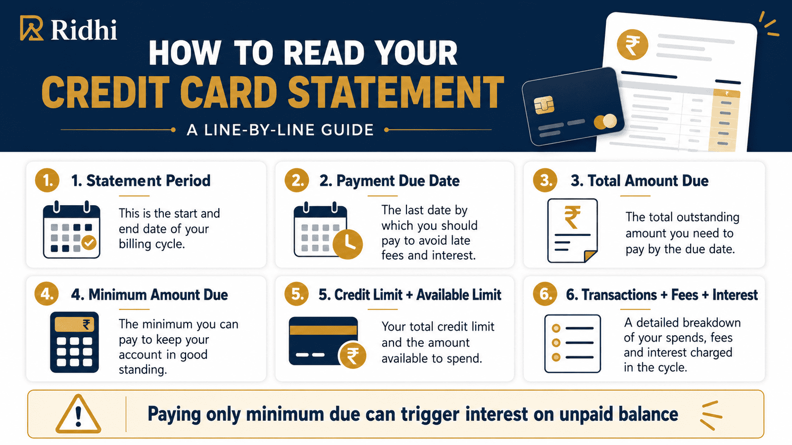 how to read credit card statement line by line infographic