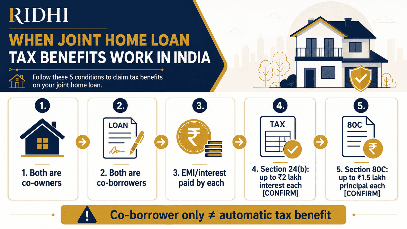 joint home loan tax benefits eligibility flowwebp