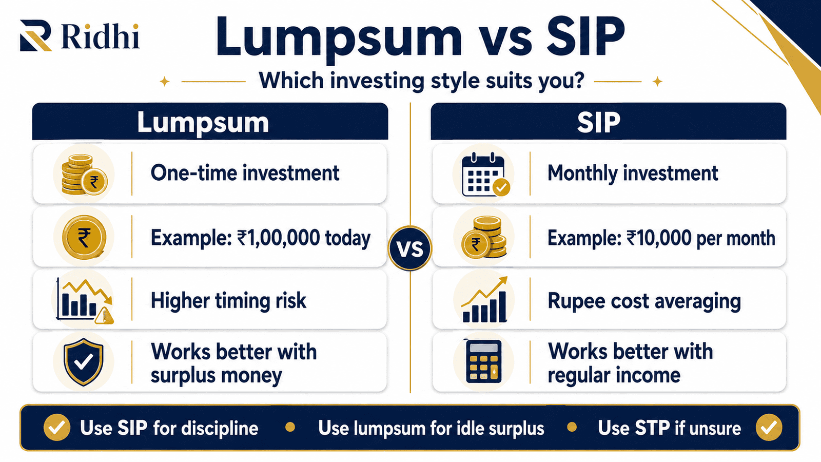 lumpsum vs sip comparison infographic india