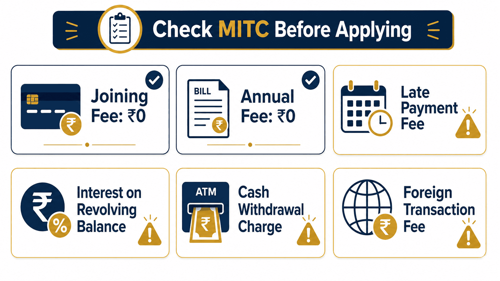 lifetime free credit card hidden charges checklist